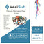 Hartie sublimare VeriSub A4 100 coli HV01-A4 - Green Print