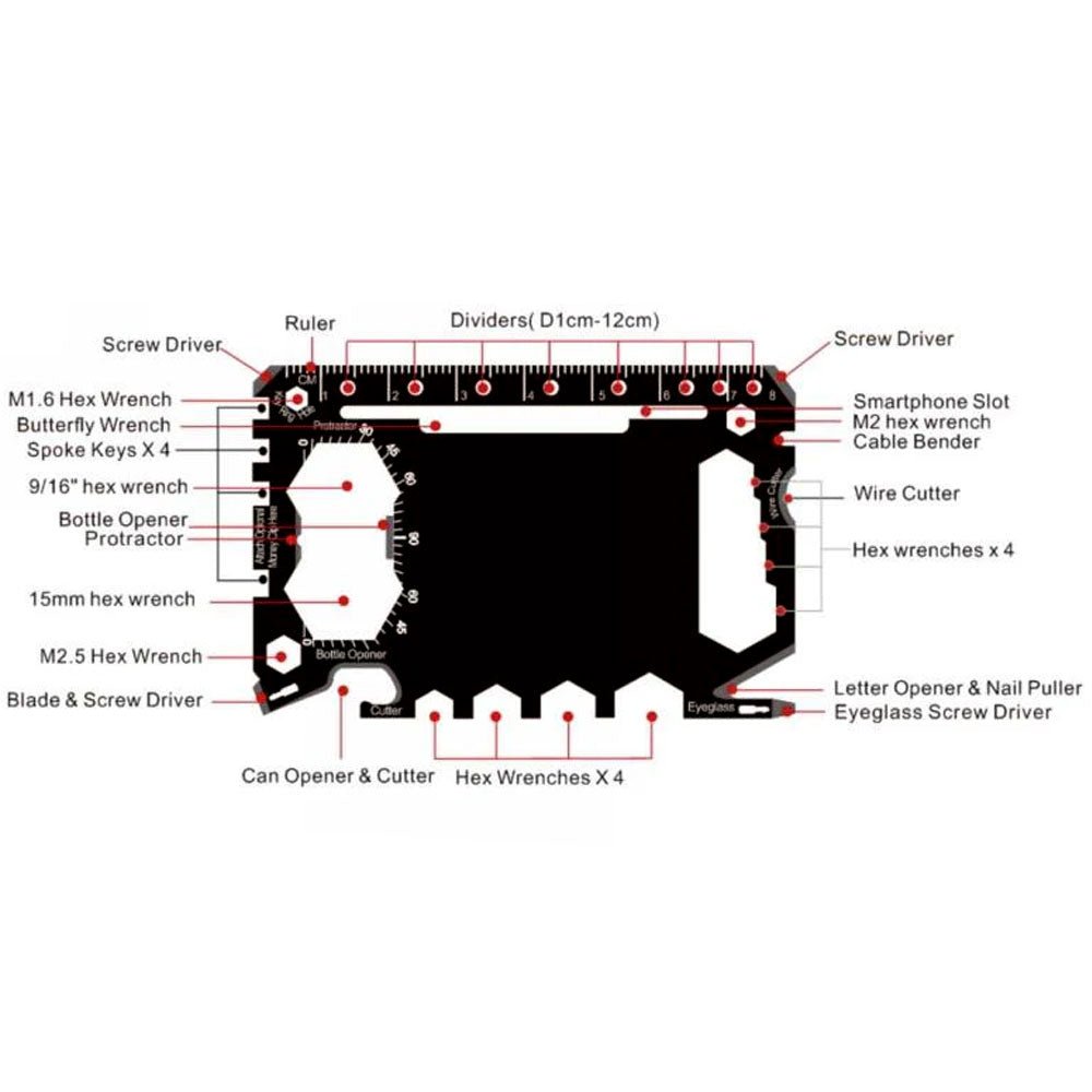 Card multifunctional 23in1 TO1391S102 - Green Print